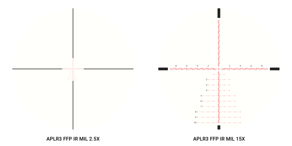 ATHLON ARES BTR GEN2 2.5-15×50 APLR3 FFP IR MIL HD TÜFEK DÜRBÜNÜ