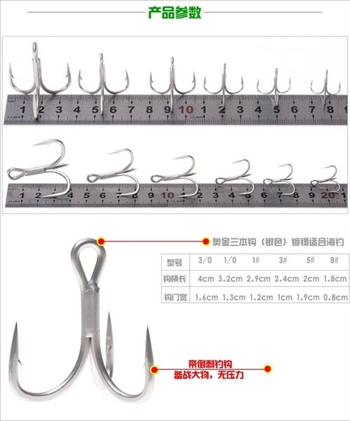 Origin ST-46  3 LÜ MAKET İĞNESİ 6