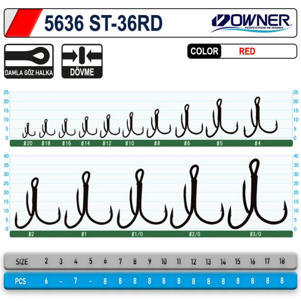 Owner 5636 St-36rd Red Çarpma İğne 4