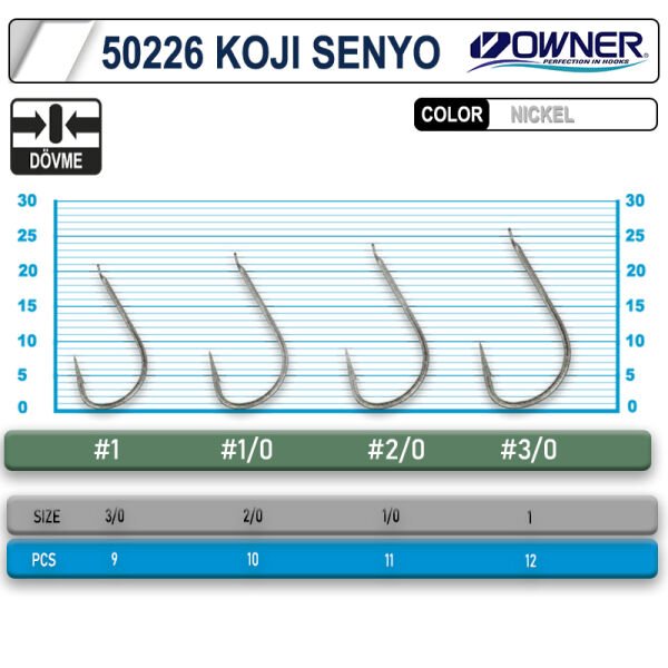 Owner 50226 Koji Senyo White İğne 1-0