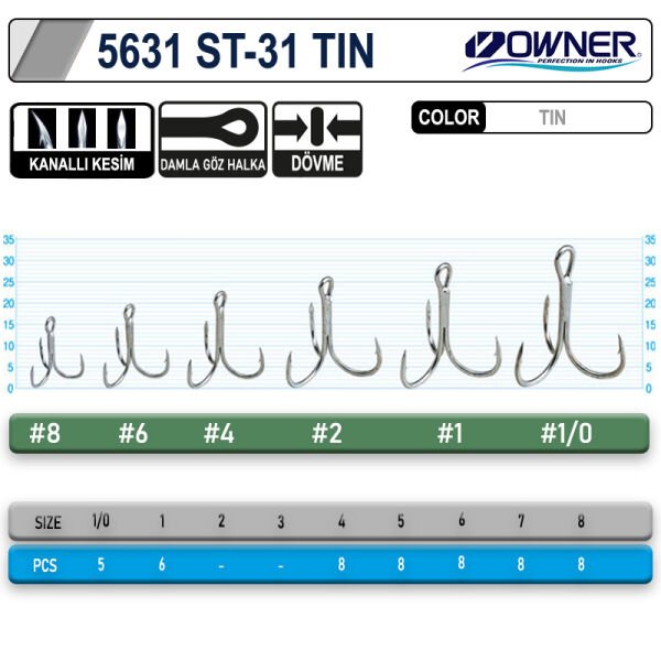 Owner 5631 St-31tn Tin Çarpma İğne 1-0