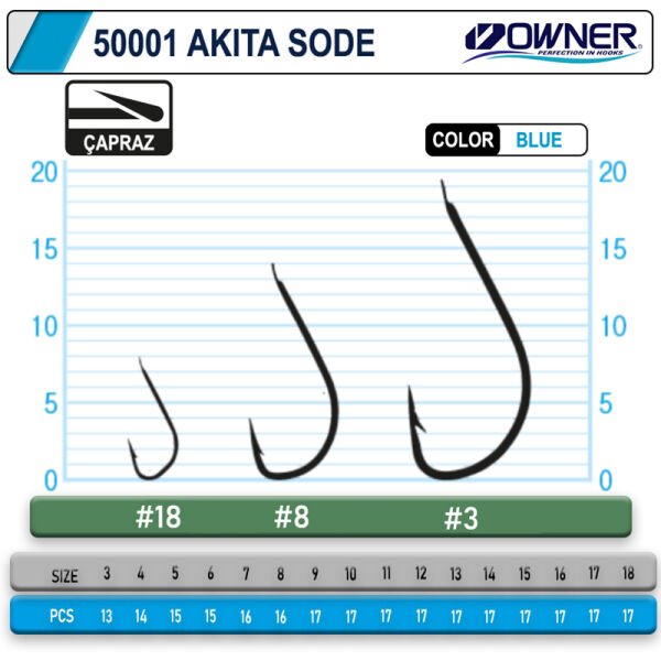 Owner 50001 Akita Sode Blue İğne 10