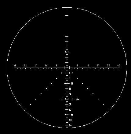 SWAMP DEER HD MAX 3-12X32 SF FFP TÜFEK DÜRBÜNÜ
