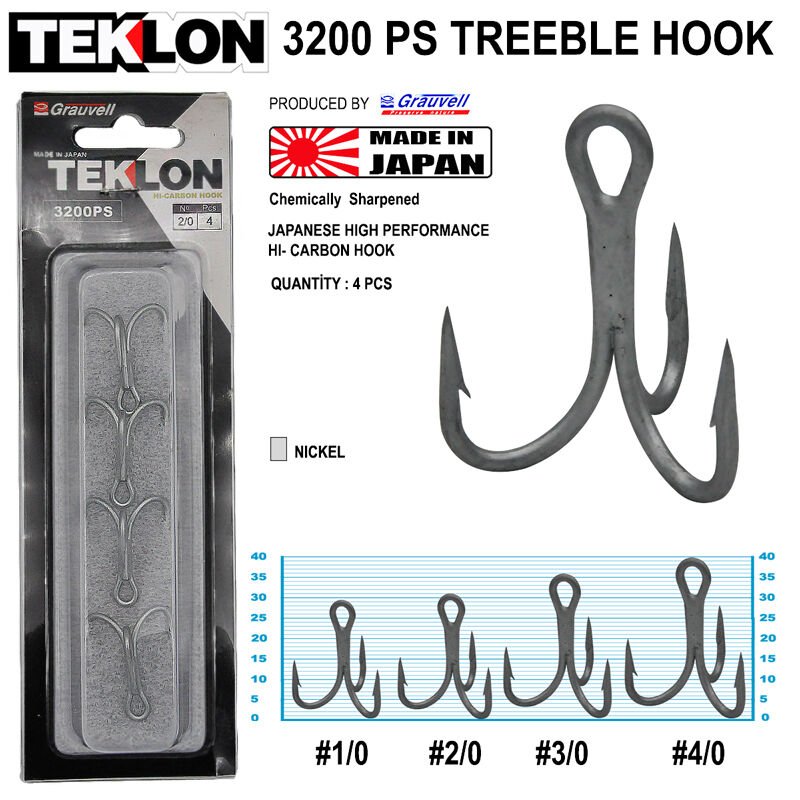 Teklon 3200 Permasteel Çelik Çarpma İğne 4 Adet 2-0