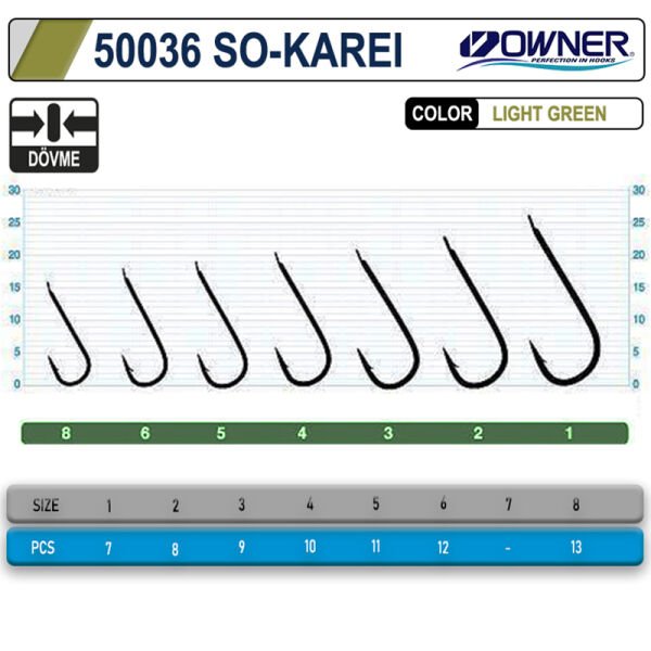 Owner 50036 So- Karei Light Green İğne 6