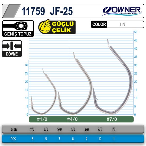 Cultiva 11759 Jigger Light Hold Jig İğnesi 4-0