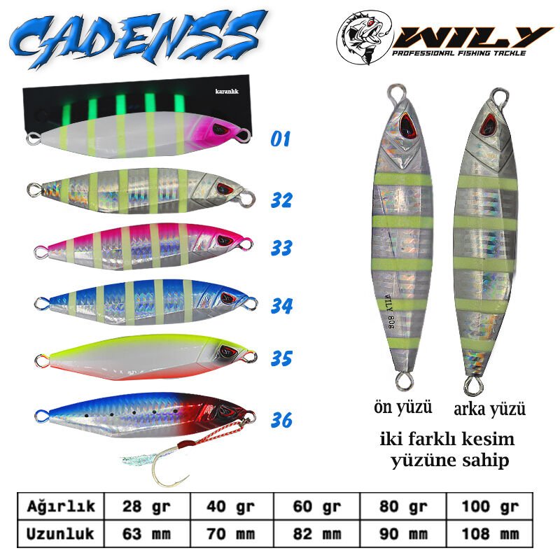 Wily Cadenss Jig 28 gr 63 mm 36