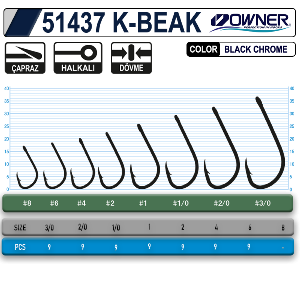 Owner 51437  K-Beak 3-0