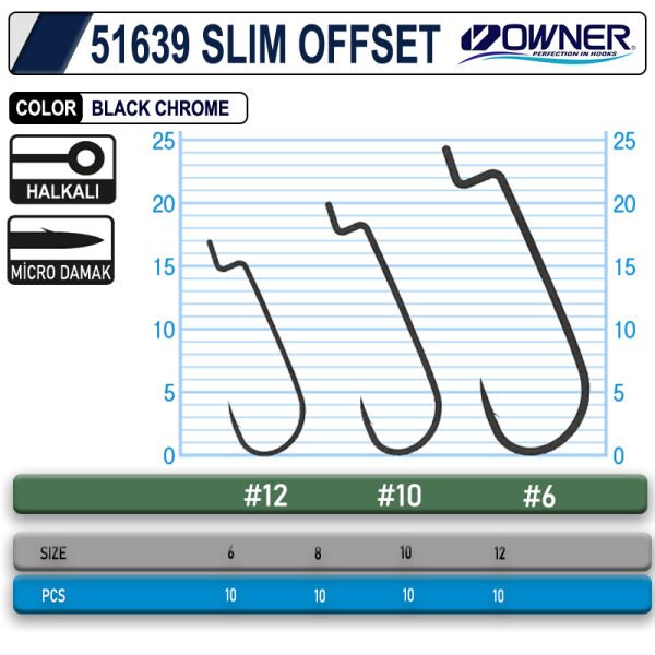 Owner 51639 Slim Offset 10