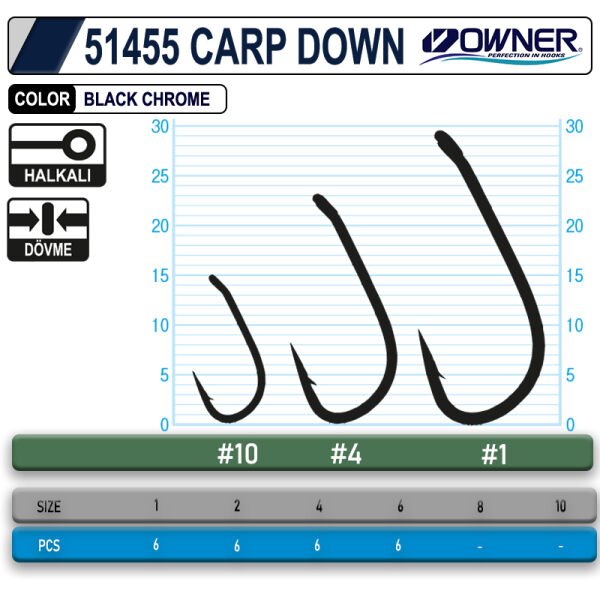 Owner 51455 Carp Down 2