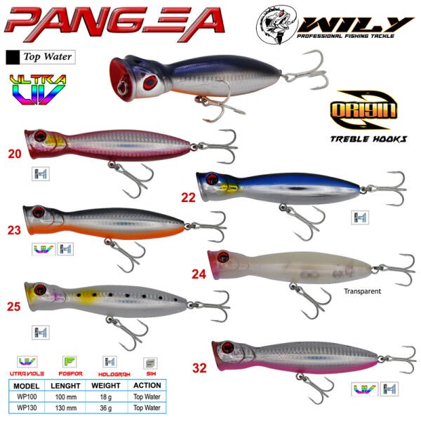 Wily Pangea 13 cm Poper  Maket Balık 36 gr 20
