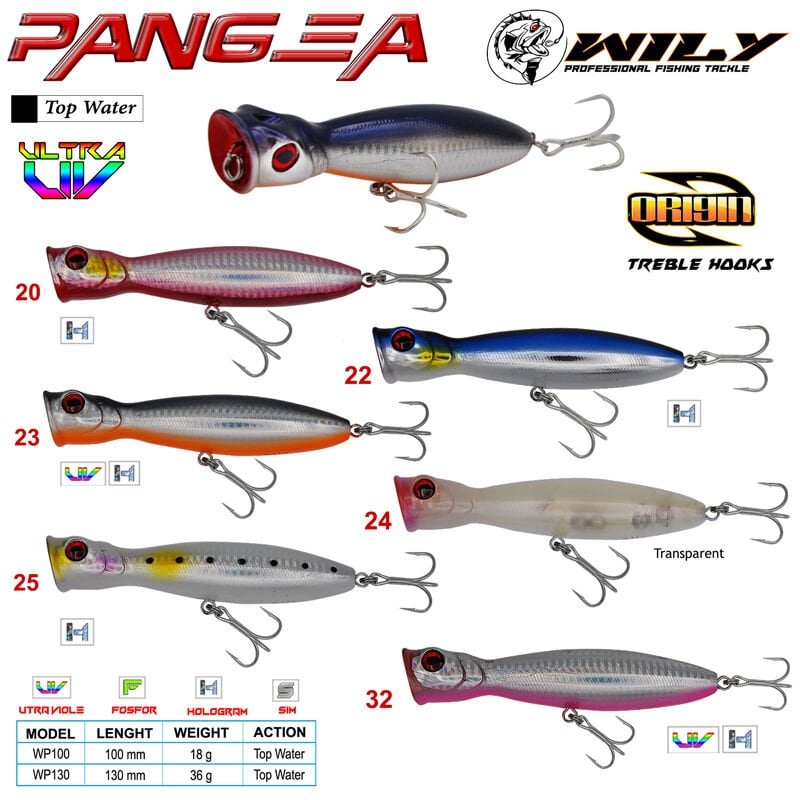Wily Pangea 13 cm Poper  Maket Balık 36 gr 22