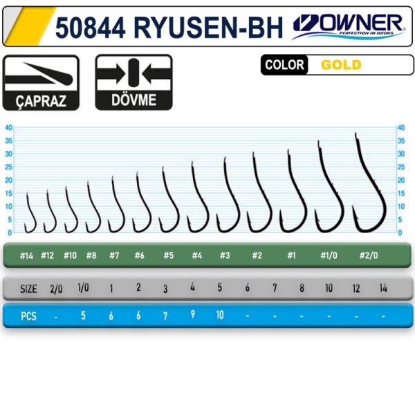 OWNER 50844 RYUSEN-BH 1-0