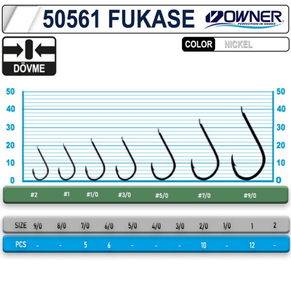 OWNER 50561 Fukase White 2-0