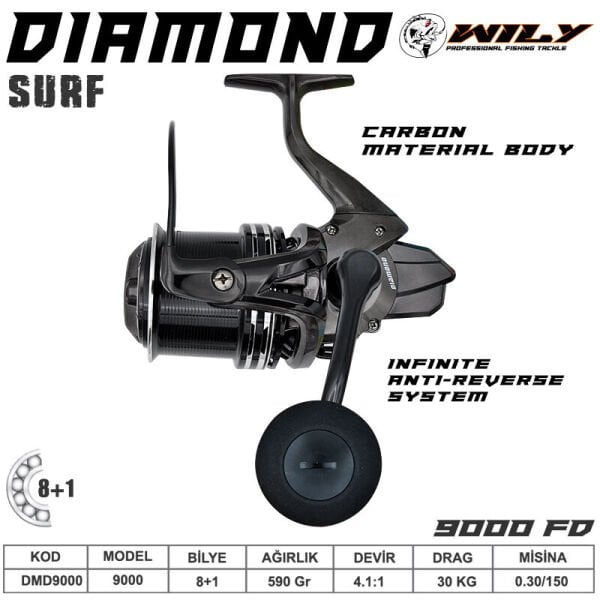 Wily Diamond 9000 Olta Makinası 8+1 bb