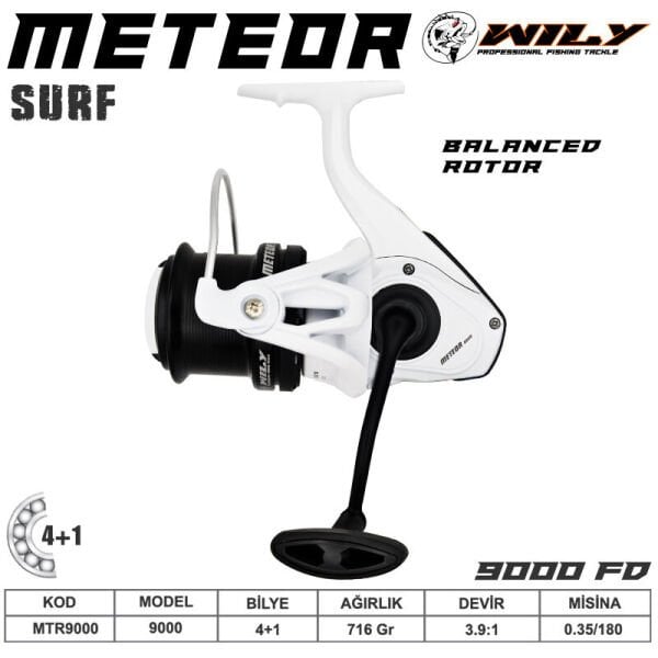 Wily Meteor 9000 Olta Makinası 1 bb