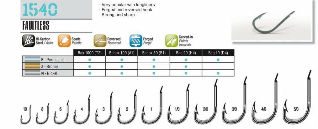 Cannelle 1540Z (530) Bronz 3/0