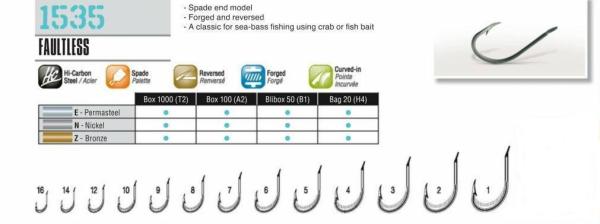 Cannelle 1535Z (530) Bronz 1