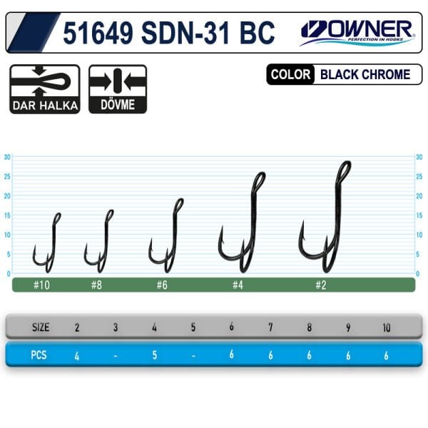 Owner 51649 Sdn-31Black Chrome  İkili İğne
