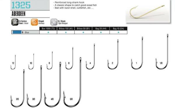 Cannelle 1325B Fransız iğne 4/0