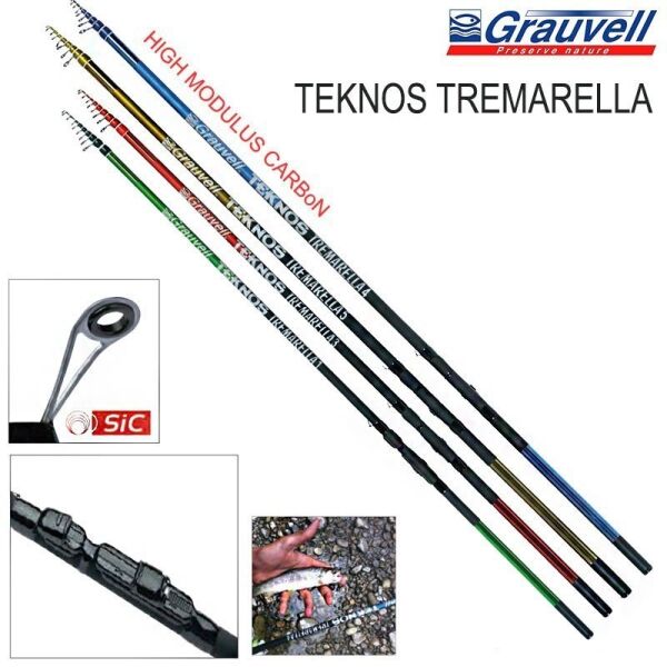Teknos Tremarella Teleskopik Kamış 4,10