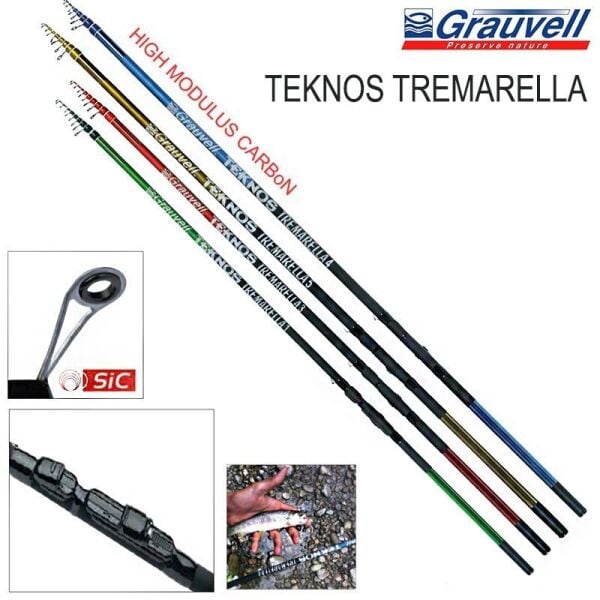 Teknos Tremarella Teleskopik Kamış 4,20