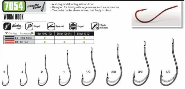 Vmc 7054BN Siyah Nikel Halkalı Dövme Kurt İğnesi 2