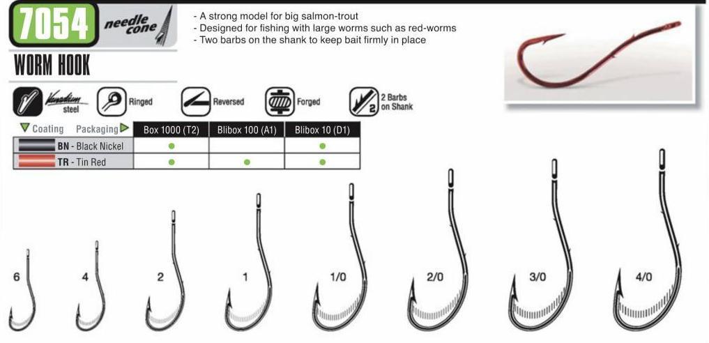 Vmc 7054BN Siyah Nikel Halkalı Dövme Kurt İğnesi 2/0