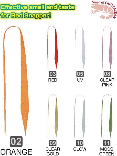 Cultiva 81156 Straight Replacement