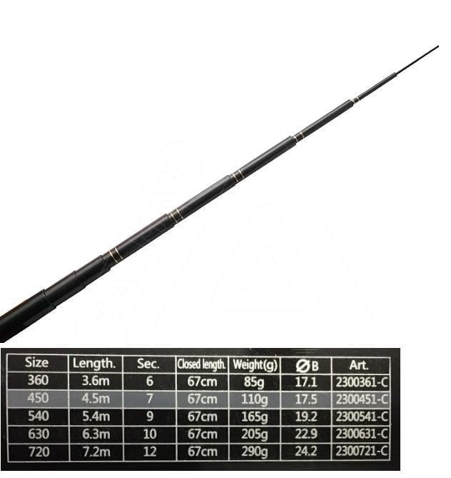Catcher Hardy Tele Carbon 630Cm Göl Kamışı