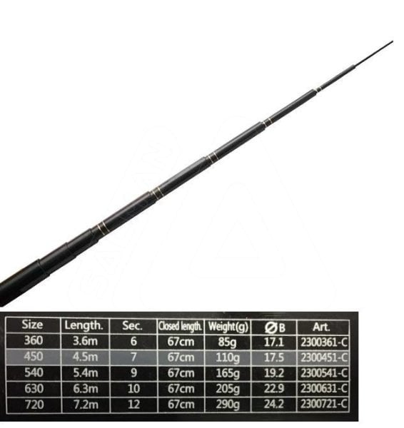Catcher Hardy Tele Carbon 720Cm Göl Kamışı