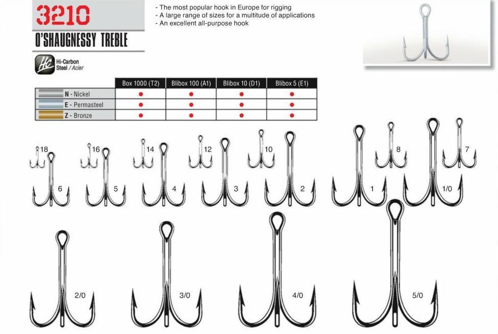 Cannelle 3210Z ( Bronz) 1