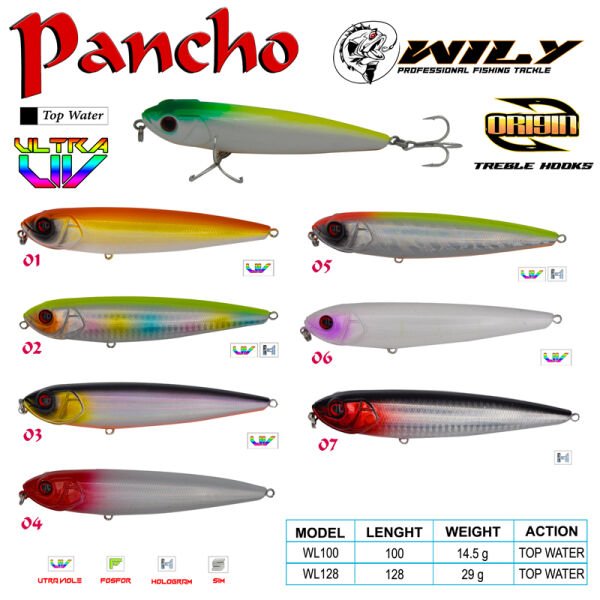Wily Pancho 12.8 cm Maket Balık 29 gr 05
