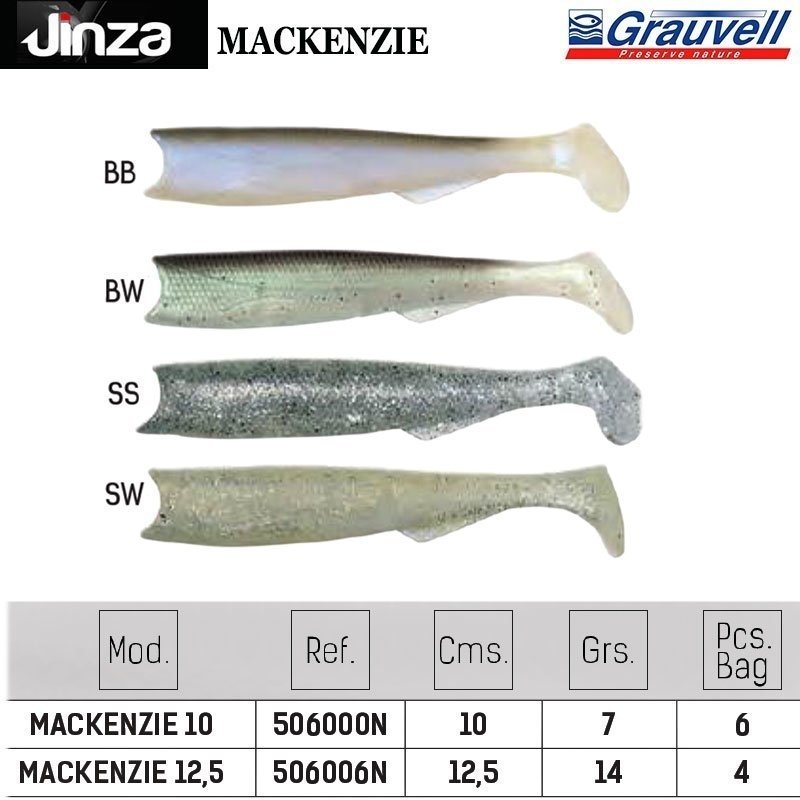 Jinza Hawk Mackenzie 125 mm 14 gr Silikon Balık 4 Adet