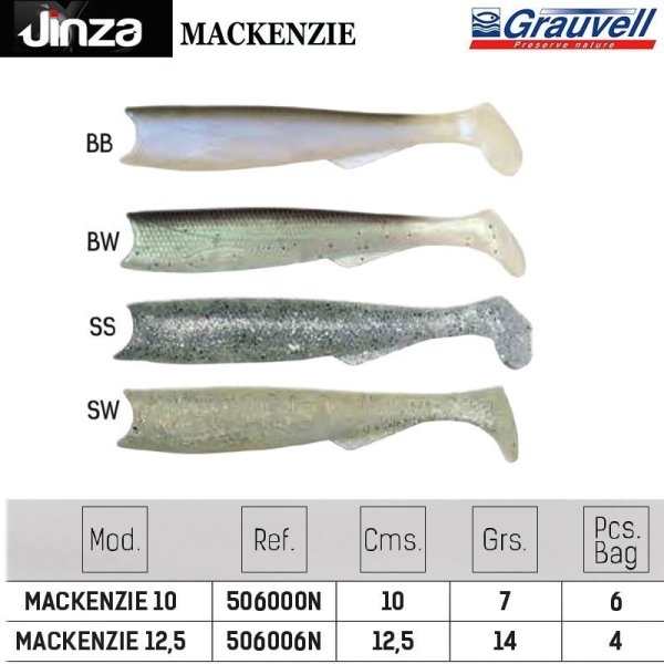 Jinza Hawk Mackenzie 125 mm 14 gr Silikon Balık 4 Adet