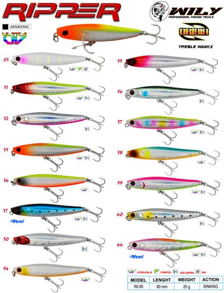 Wily Ripper 9 cm Maket Balık 25 gr Sinking 54