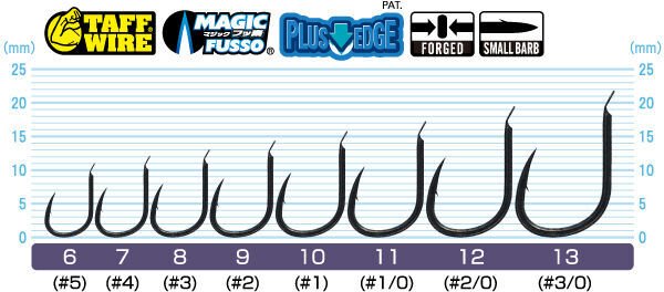 Cultiva 16574 Jigger Light Madai