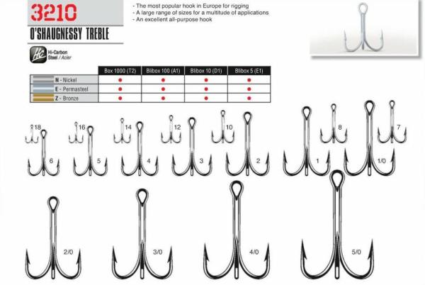 Cannelle 3210N ( Nikel ) 10