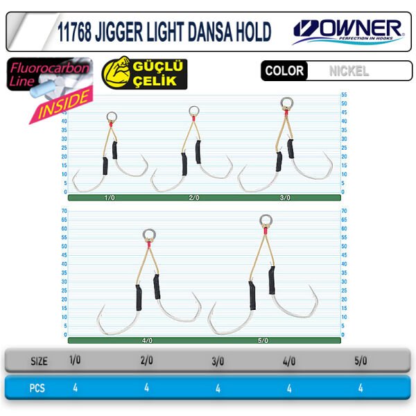 Cultiva 11768 Jigger Light Dansa Hold 2-0