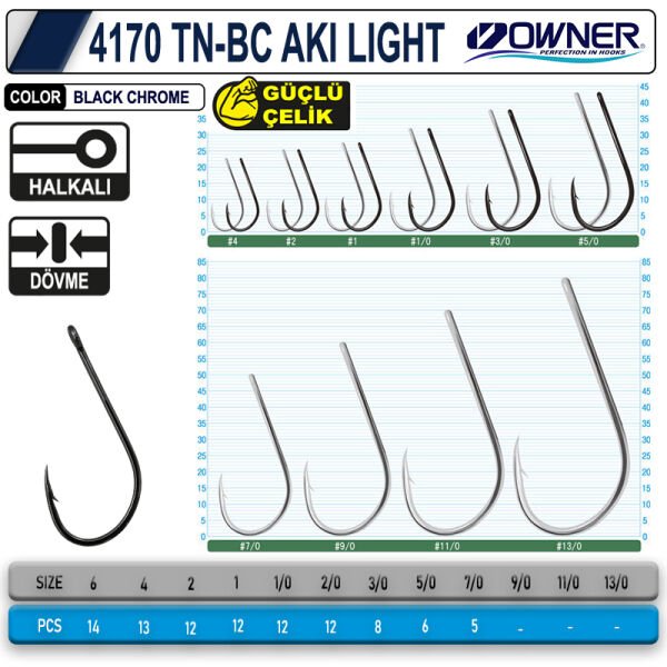 OWNER 4170 TN AKI LIGHT 3-0