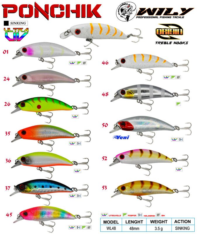 Wily Ponchik 4,8 cm Maket Balık 3,5 gr  Sinking 46
