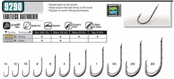 Vmc 9290BZ Çapraz Uzun Pala Tırnaklı Bronz İğne 4