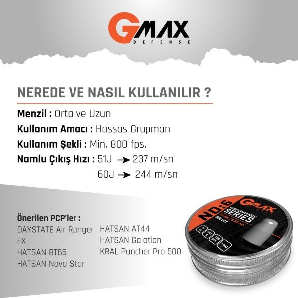 Gmax No:6 Performance Series 5,5 Havalı Saçma