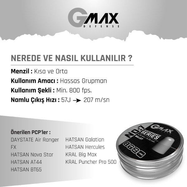 Gmax No:7 Performance Series 6,35 Havalı Saçma