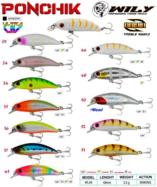 Wily Ponchik 4,8 cm Maket Balık 3,5 gr  Sinking 53