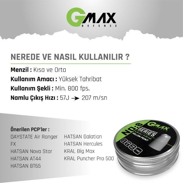 Gmax No:8 Performance Series 6,35 Havalı Saçma