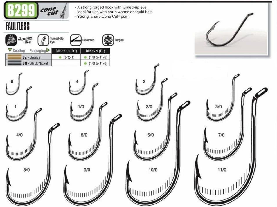 Vmc 8299BN Çapraz Kısa Pala Halkalı Nikel Döğme İğne 1