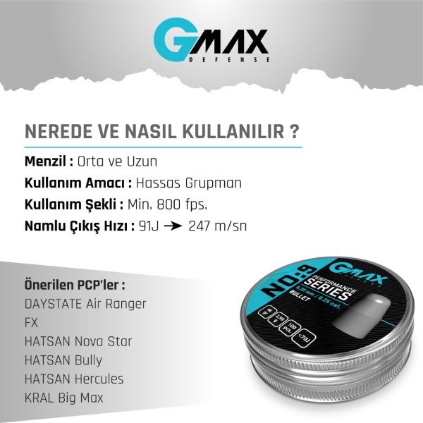 Gmax No:9 Performance Series 6,35 Havalı Saçma