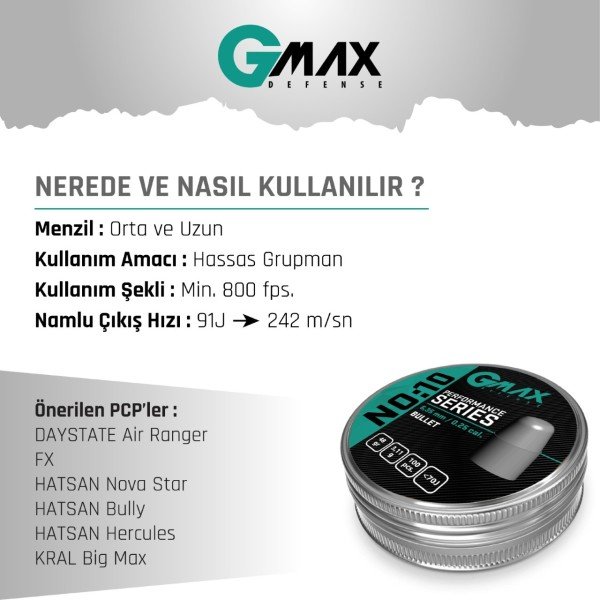 Gmax No:10 Performance Series 6,35 Havalı Saçma