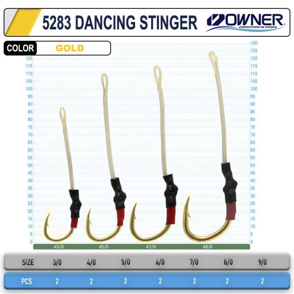 Owner 5283 Dancing Stinger  Asist İğne 7-0